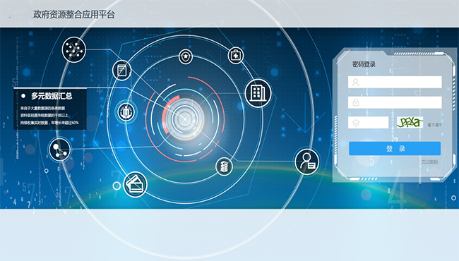 1539156529111972.png 3、政府資源整合應用大數據平臺.png